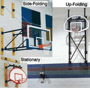 basketball goals