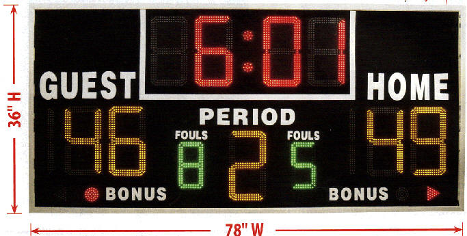 wireless scoreboards