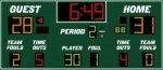 Basketball Scoreboards