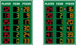 4x6 Indoor Basketball and Multi-Sport Player Stat Panels